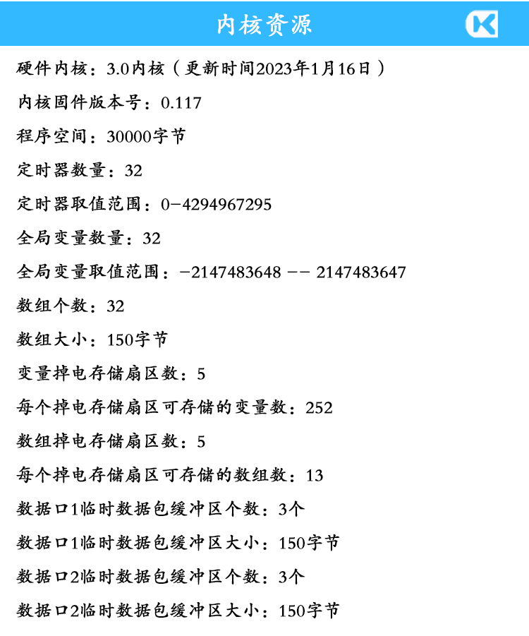 1716078434541782.jpg 輸入輸出070內(nèi)核資源.jpg